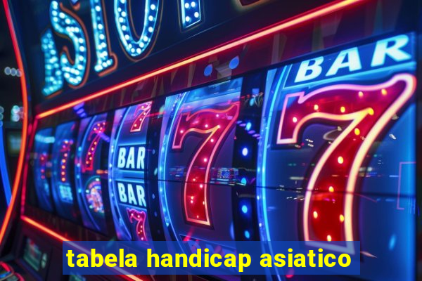 tabela handicap asiatico